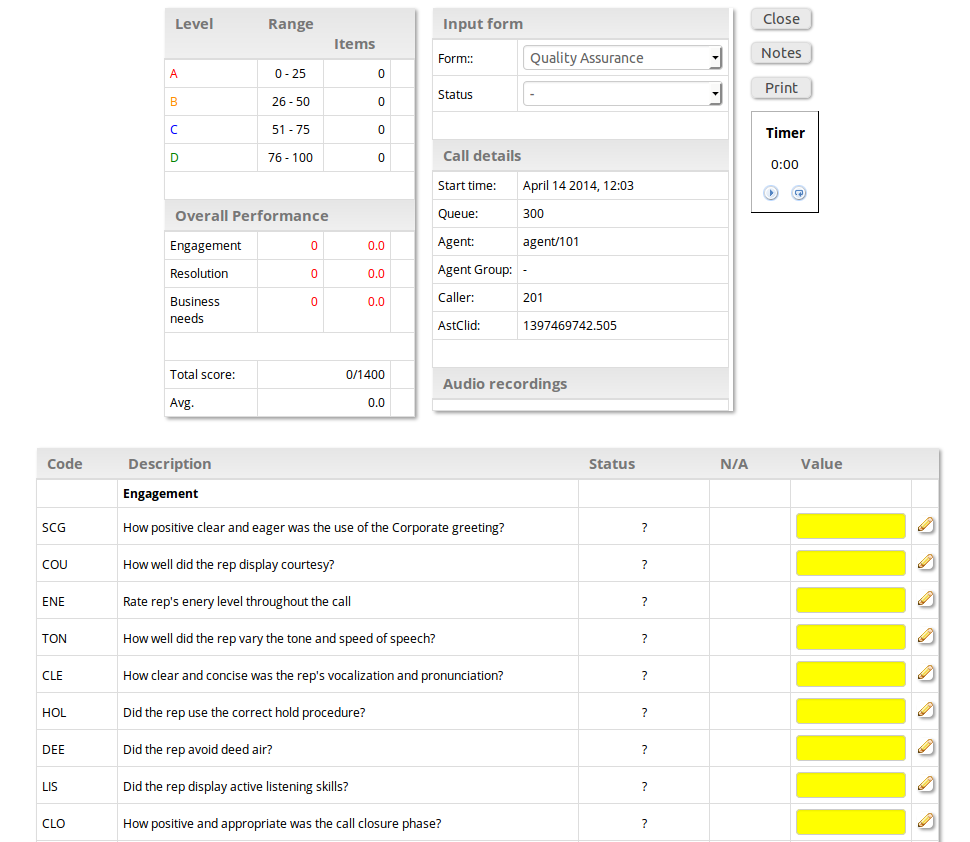 QueueMetrics Asterisk Call Center