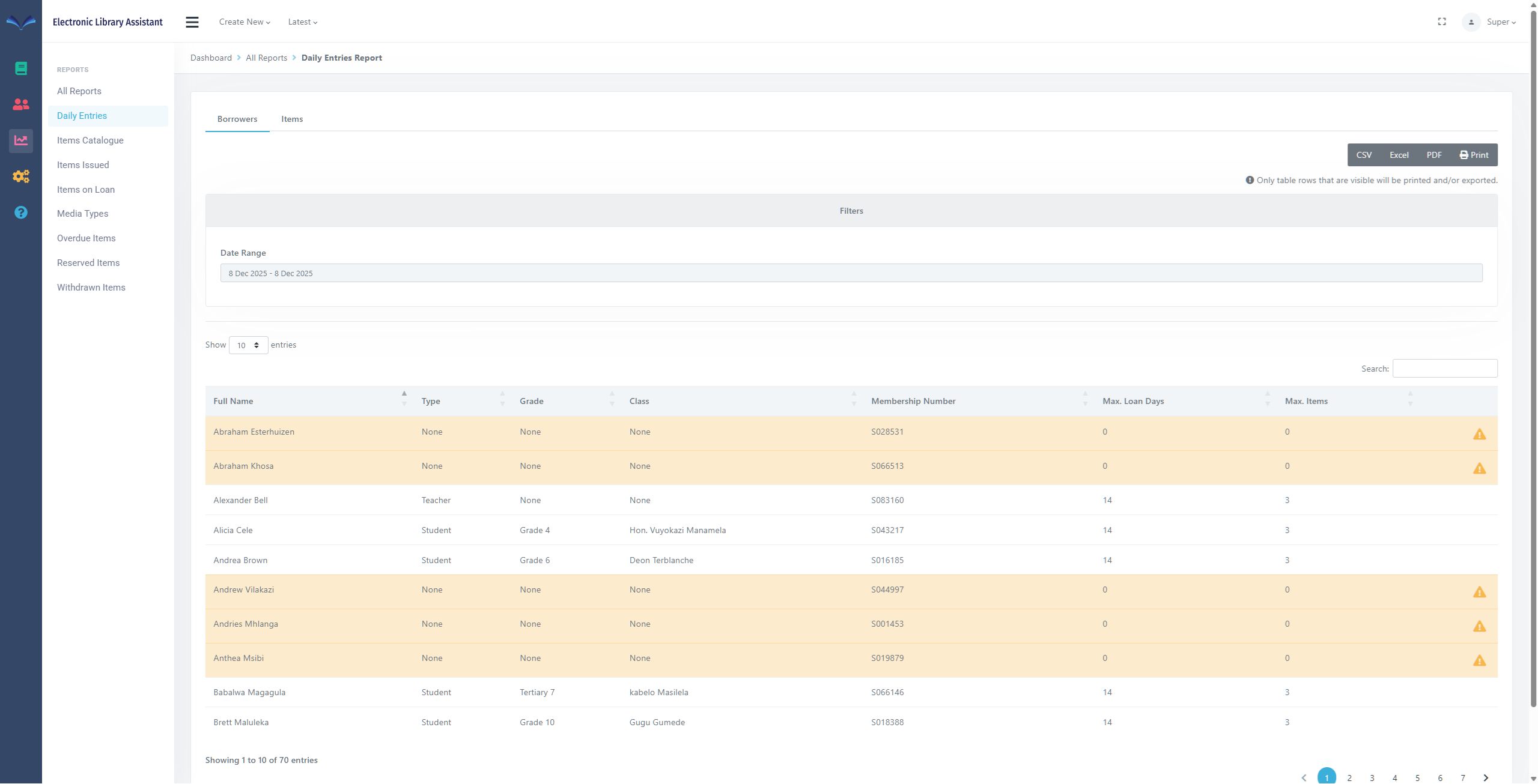 Daily Entries Report